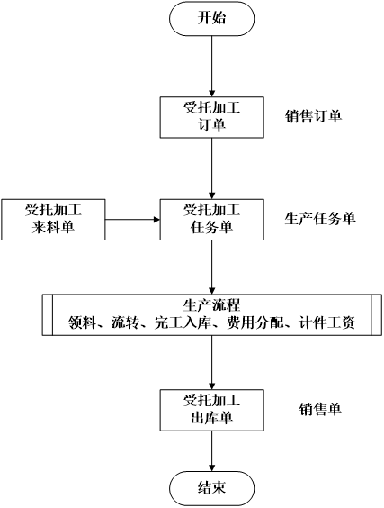 圖片關(guān)鍵詞 圖片關(guān)鍵詞