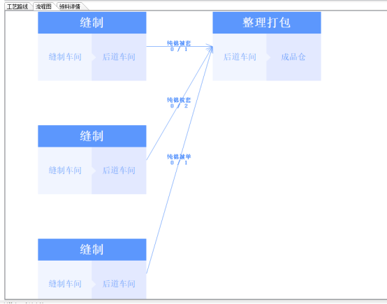 圖片關(guān)鍵詞 圖片關(guān)鍵詞