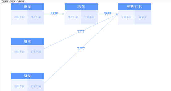 圖片關(guān)鍵詞 圖片關(guān)鍵詞